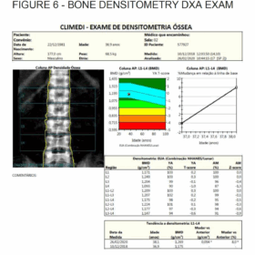BONE DENSITOMETRY SHOWING ARTIFACT CAUSED BY A CALCIFIED SPLEEN IN PATIENT WITH SICKLE CELL ANEMIA